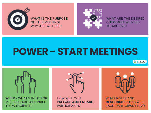 Power Start Meetings Agile Singapore
